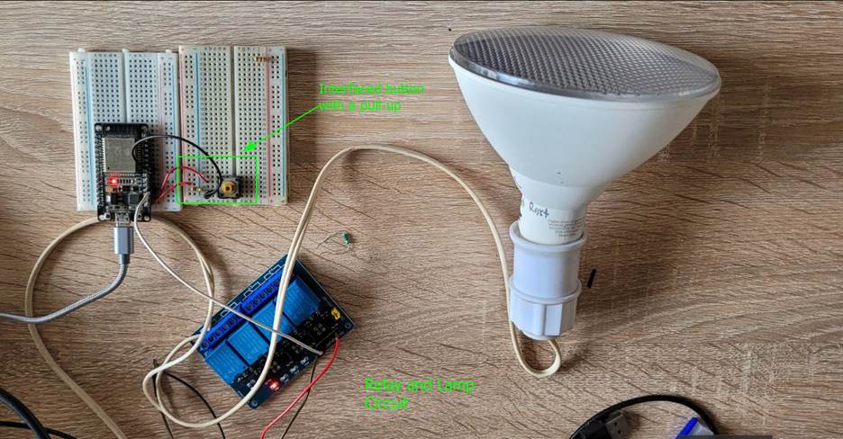 Components Connections