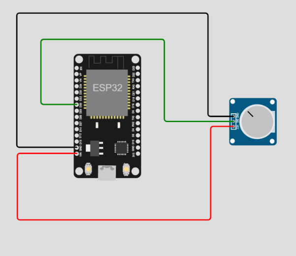 EzloPi ADC TM36