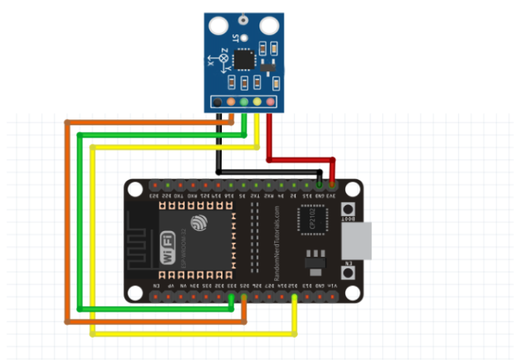 GY-61 3-Axis Accelerometer Diagram